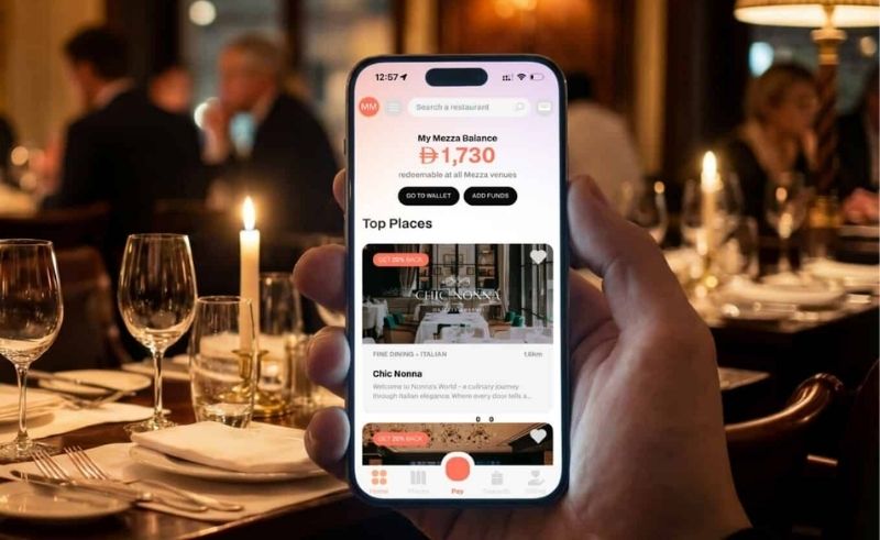 Hospitality Startup Mezza Launches in UAE Following Funding Round 
